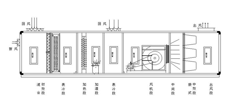 結(jié)構(gòu)示意圖